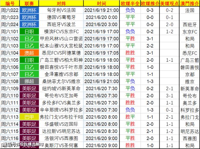 欧洲杯8强打平怎么办