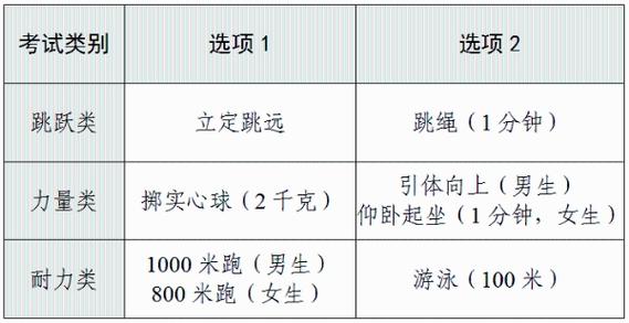 松溪县中考录取分数线2023